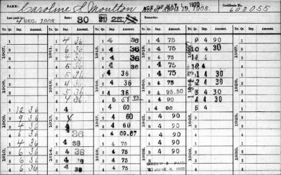 Pension Payment Card (back), Caroline S. Moulton, 1908-1920