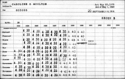 Pension Payment Card (back), Caroline S. Moulton, 1920-1930