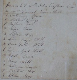 legend on 1793 plan of Lower Mills, Dorchester, by Mather Withington